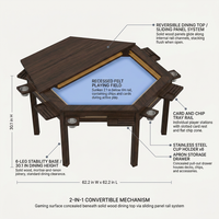 Wood Poker Table Convertible Gaming/Dining Table for 4-6 People with Removable Top, 6-Cup Holders — How It Works